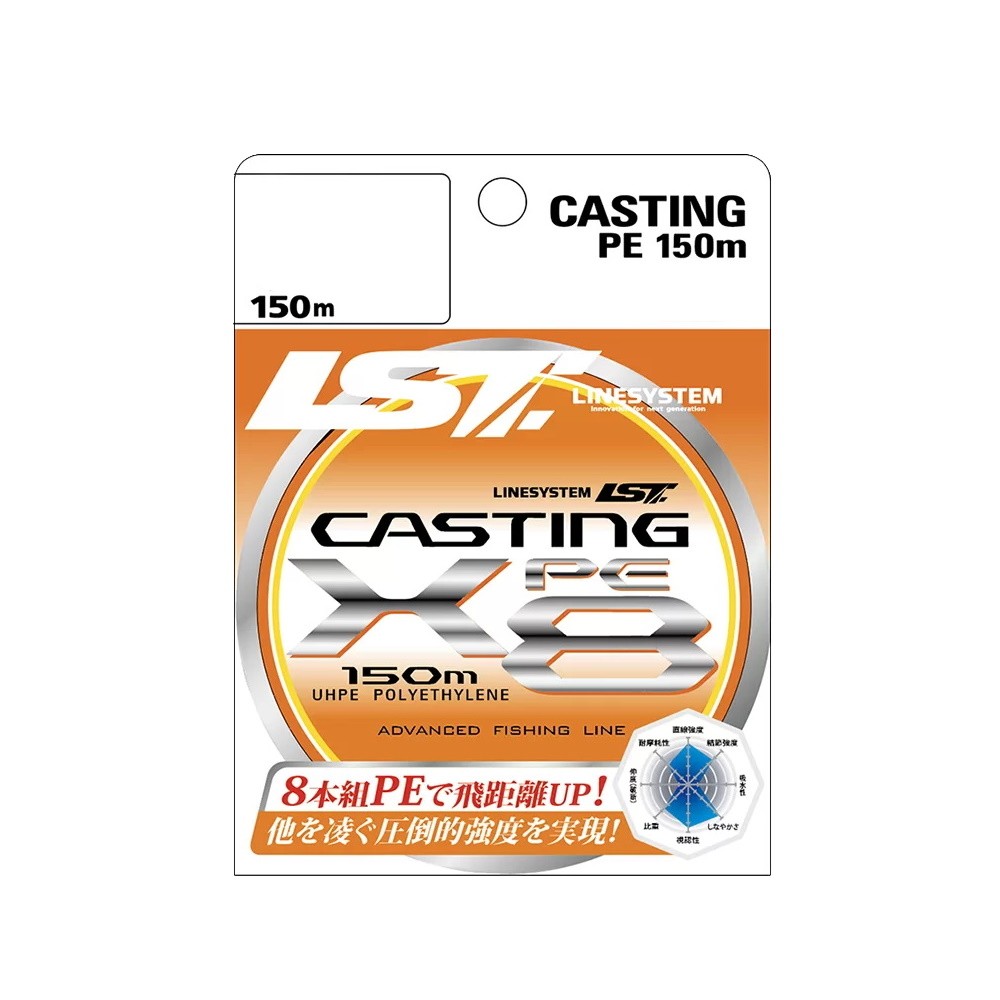 Шнур Linesystem Casting PE X8 PE 4 150м olive - фото 1