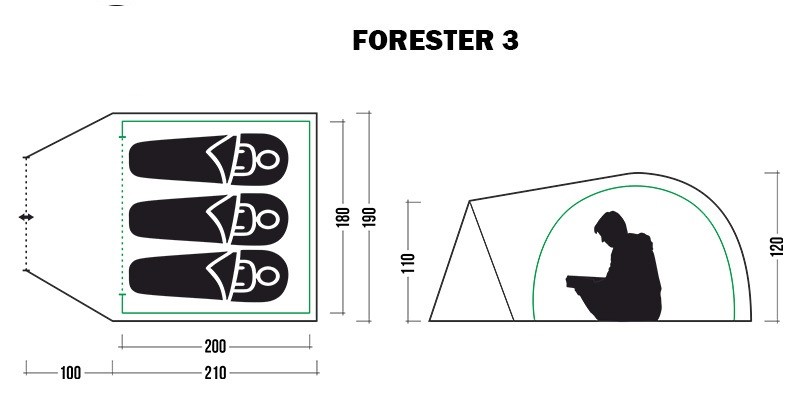 Палатка Trek Planet Forester 3 camo