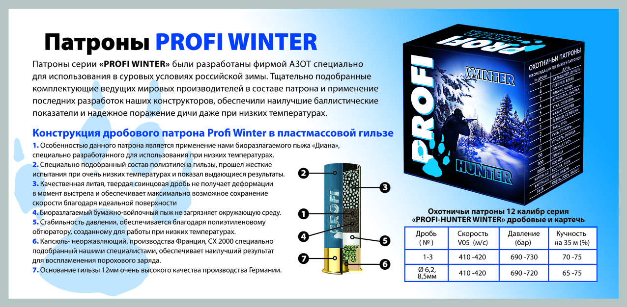 Купить Патроны Азот Сибирь 12 Калибра