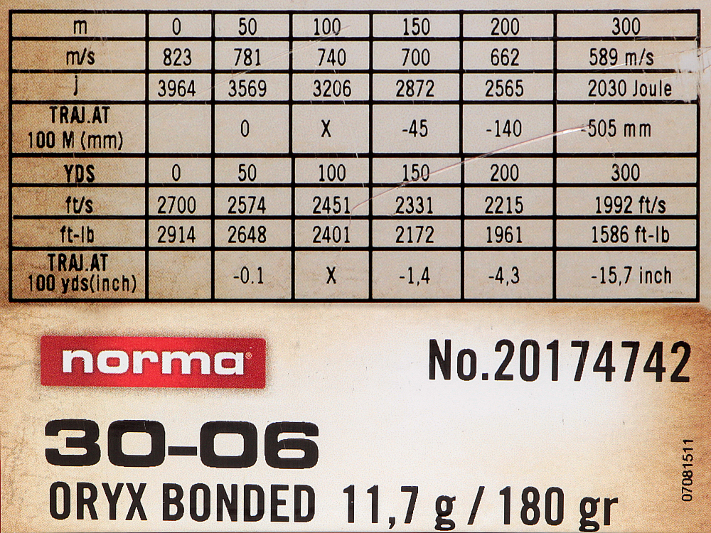 Норма 30 06 Купить
