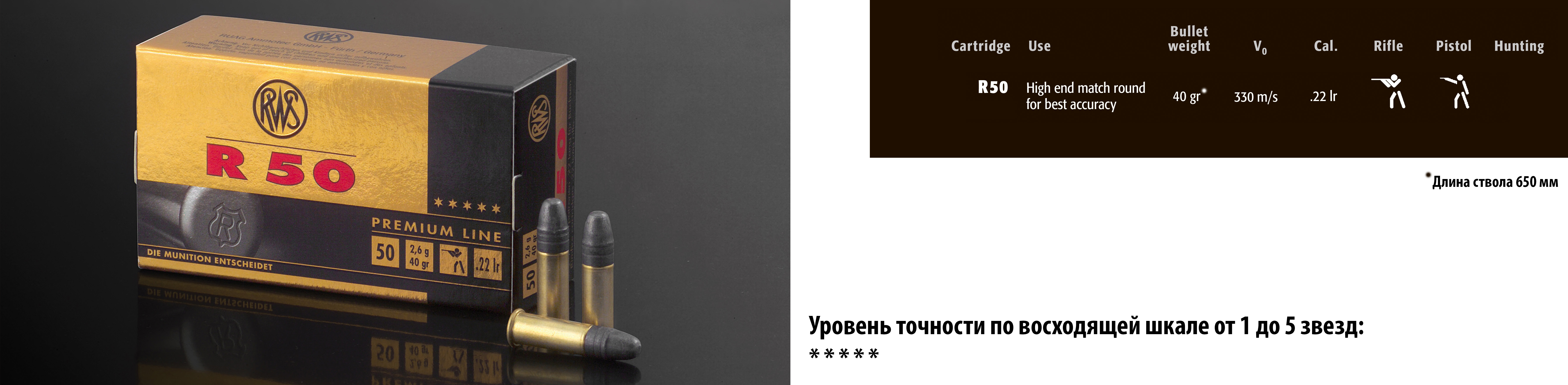 МП Патроны RWS, кал. .22 LR R50 Lead Bullet Solid (40/2,6 гр.) 330м/сек. ~ - фото 1