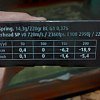 Патрон 30-06Sprg Sako 14,3 Hammerhead SP 1/20: отзывы