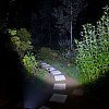Фонарь Pereval BT-FL3096 250 Lumens: отзывы