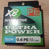 Шнур Riverzone Jigging Pro X12 PE 1,0 150м 10,0кг multicolour: отзывы