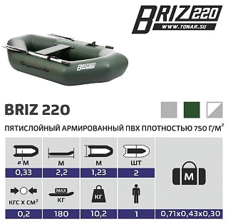 Лодка Тонар Бриз 220 зеленый - фото 7