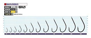 Крючки Owner одинарные 50607 №6