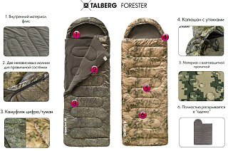 Мешок спальный Talberg FORESTER туман -20С правый - фото 5