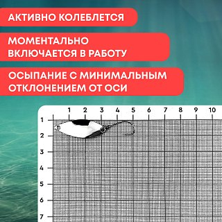 Блесна Riverzone Pike Fighter 2,5гр 29мм silver - фото 3