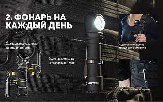 Фонарь Armytek Wizard C2 WG Magnet USB теплый Com - фото 15