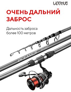 Удилище Riverzone Oceanus телескопическое 30-180гр 2,4м - фото 9