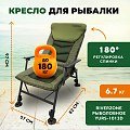 Кресло Riverzone рыболовное YURS-1013D - уценка