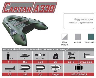 Лодка Тонар Капитан А330 надувное дно зеленый - фото 3