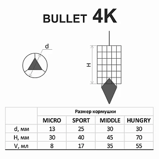 Кормушка X-Feeder ME Bullet 4K middle 50гр matt black grid - фото 2