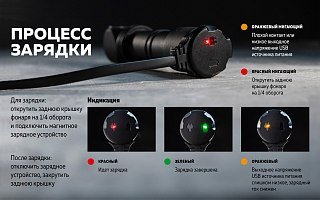 Фонарь Armytek Wizard C2 WG Magnet USB теплый - фото 25
