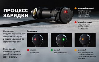 Фонарь Armytek Prime C2 Pro Magnet USB теплый Com - фото 22