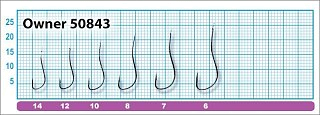 Крючки Owner одинарные 50843 №12 - фото 2