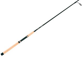 Спиннинг Shimano Clarus spinning 70M2A