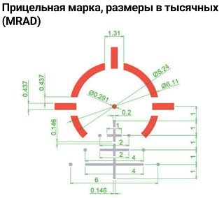 Прицел Arkon Prizm 5x30 призматический - фото 15