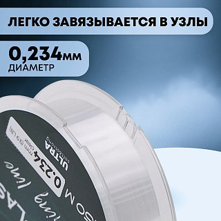 Леска Riverzone FishSplash I 150м 0,234мм 9,9lb clear - фото 3