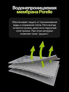 Носки Nucex НМ01 black M  - фото 3