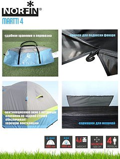 Палатка Norfin Martti 4 NFL - фото 11