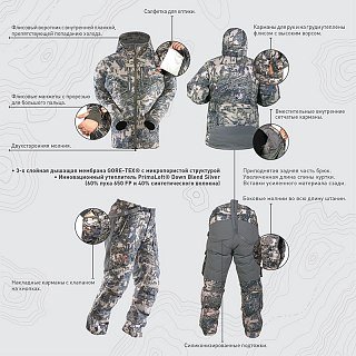 Куртка Sitka Blizzard parka optifade groond forest  - фото 2