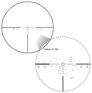 Прицел Vector Optics Continental 1-6x24 tactical - фото 6