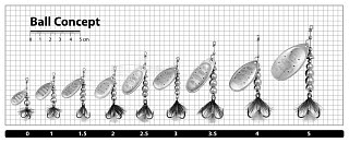 Блесна Pontoon21 Ball concept 5 BT02-062 - фото 2