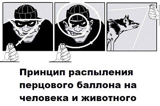 Аэрозоль Тюменские аэрозоли Контроль-УМ струйно-аэрозольный 110мл - фото 2