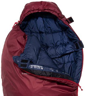 Спальник Deuter Shadow maron navy левый -3 - фото 2