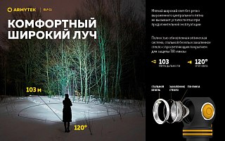 Фонарь Armytek Elf C1 Micro-USB белый налобный - фото 18