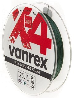 Шнур Lucky John Braided line Vanrex X4 Braid 125м 14 зеленый  - фото 2