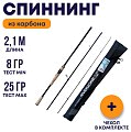 Спиннинг Riverzone Trevelspin S703M 8-25гр 2,1м