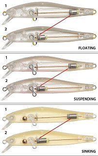 Воблер Zipbaits Rigge 90SP 313 hot chart yamame - фото 3