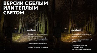 Фонарь Armytek Dobermann XP-L HI теплый Com - фото 34