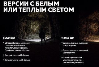 Фонарь Armytek Partner C2 Magnet USB теплый Com - фото 32