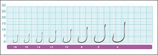 Крючки Owner одинарные 50922 №4 - фото 2