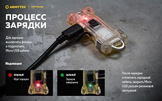 Фонарь Armytek Zippy WR Extended Set красный - фото 14