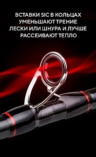 Спиннинг Riverzone Unispin S702 ML-M 5-21гр, 7-25гр 2,1м - фото 9