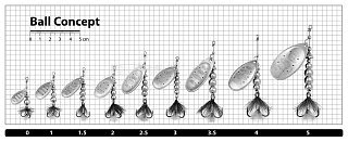 Блесна Pontoon21 Ball concept 5 BT21-FT2 - фото 2