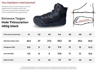 Ботинки Taigan Mole Thinsulation 400g black р.43 (10) - фото 8