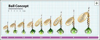 Блесна Pontoon21 Ball concept 0 BT01-054 - фото 2