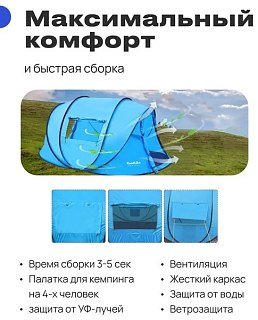 Палатка RoadLike Family 4-местная синий - фото 2