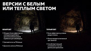 Фонарь Armytek Partner C2 Magnet USB белый Com - фото 32