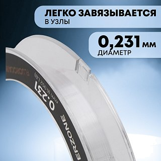 Леска Riverzone Fluorocarbon 50м 0,231мм 6,952lb - фото 2