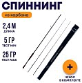 Спиннинг Riverzone Unispin S802 ML-M 5-21гр, 7-25гр 2,4м