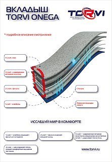 Сапоги Torvi Онега с вкладышем -40С белый - фото 7