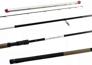 МП Удилище Viva Top Feeder 3,6m  80g - фото 1