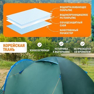Палатка PerevalPro Base Dome 3 - фото 10