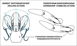 Воблер Pontoon21 BullyBoo 45F-SR-242 - фото 2